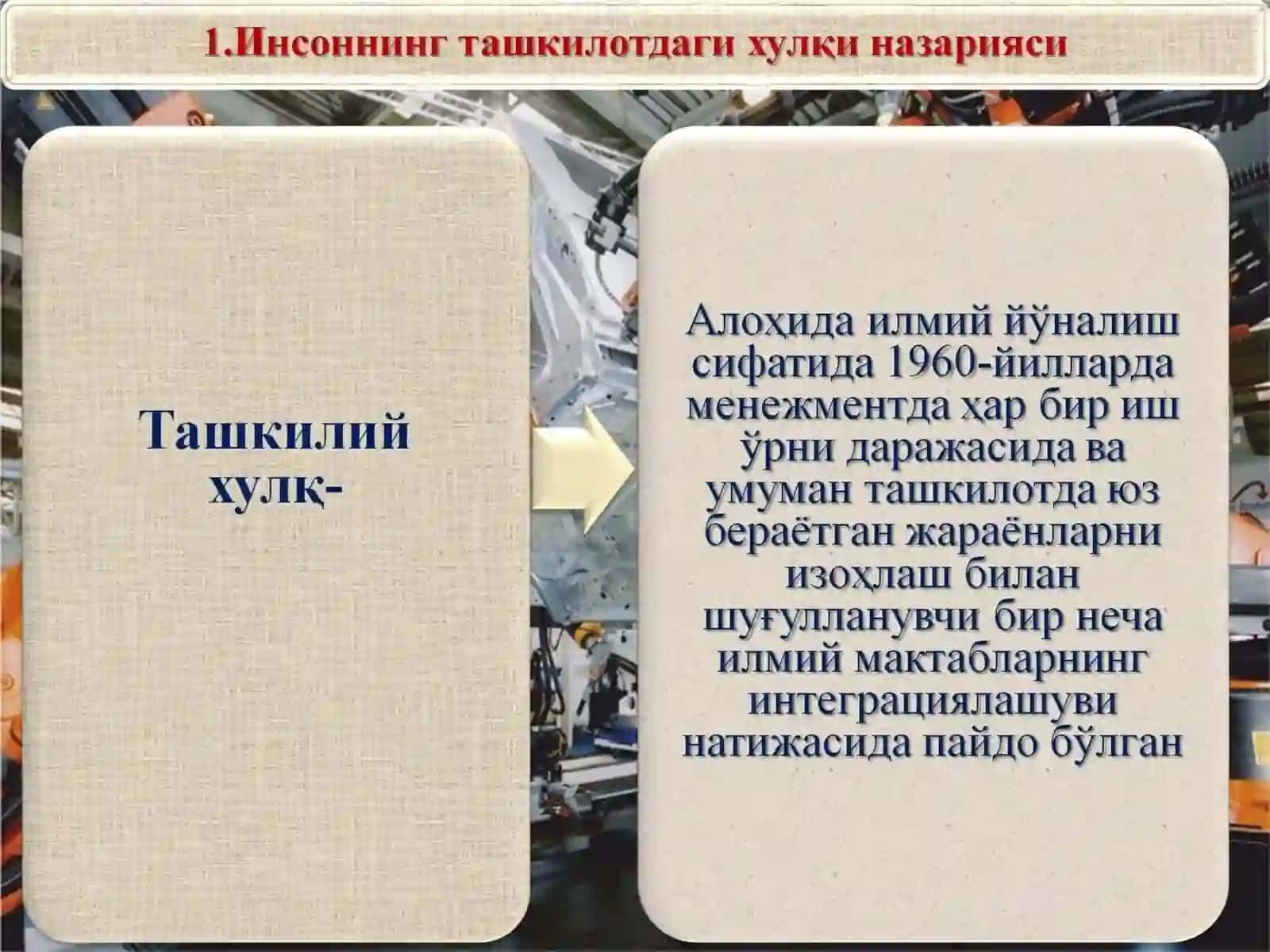 Tashkiliyxulqfaniningmazmuni,maqsadivavazifalari 4