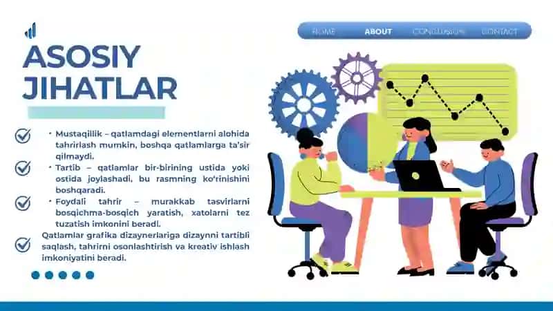 Kompyuter grafikasida qatlamlar (layers)bilan ishlash 4