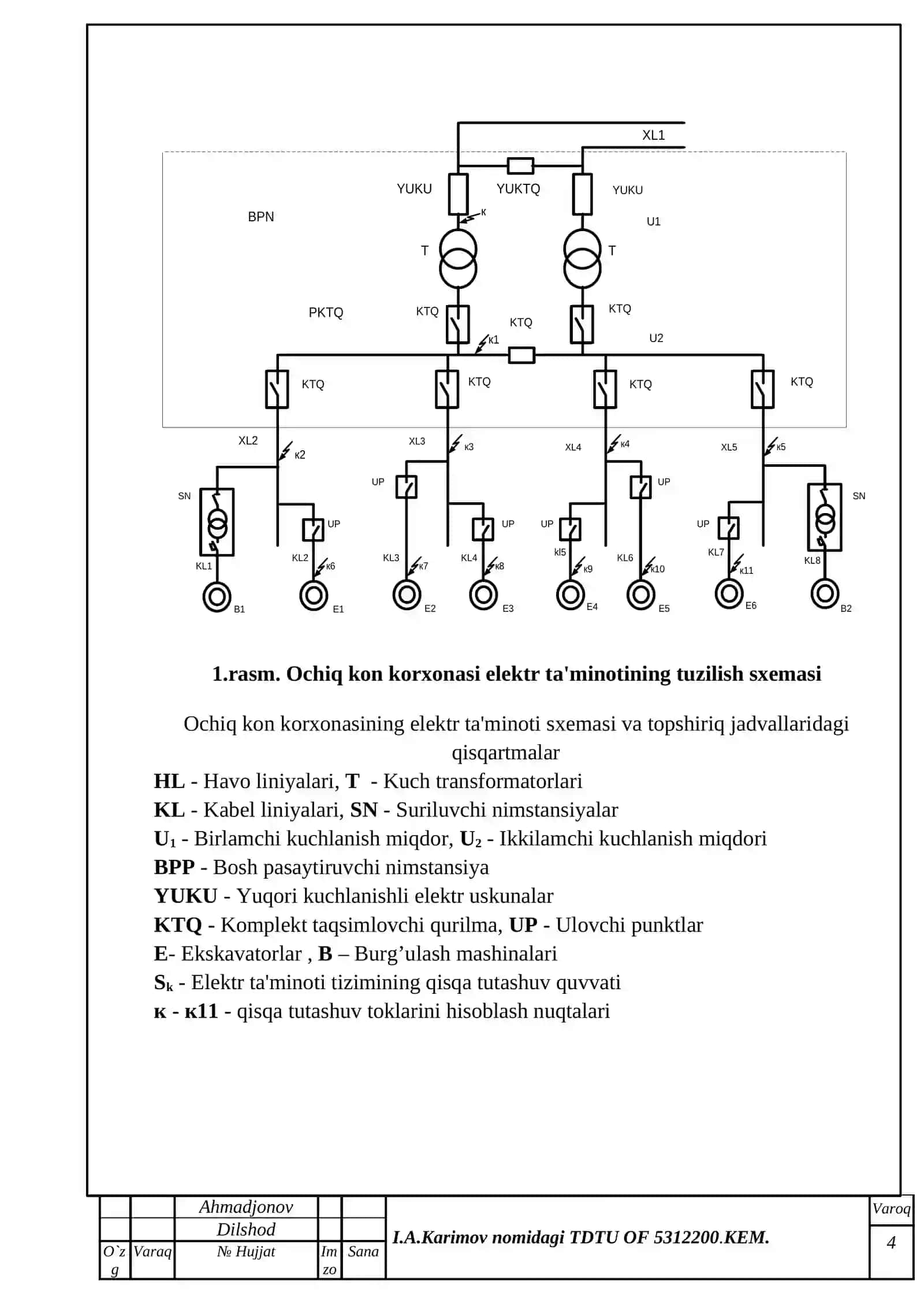 Kurs loyihasini bajarish uchun topshiriq va dastlabki ma'lumotlar 4