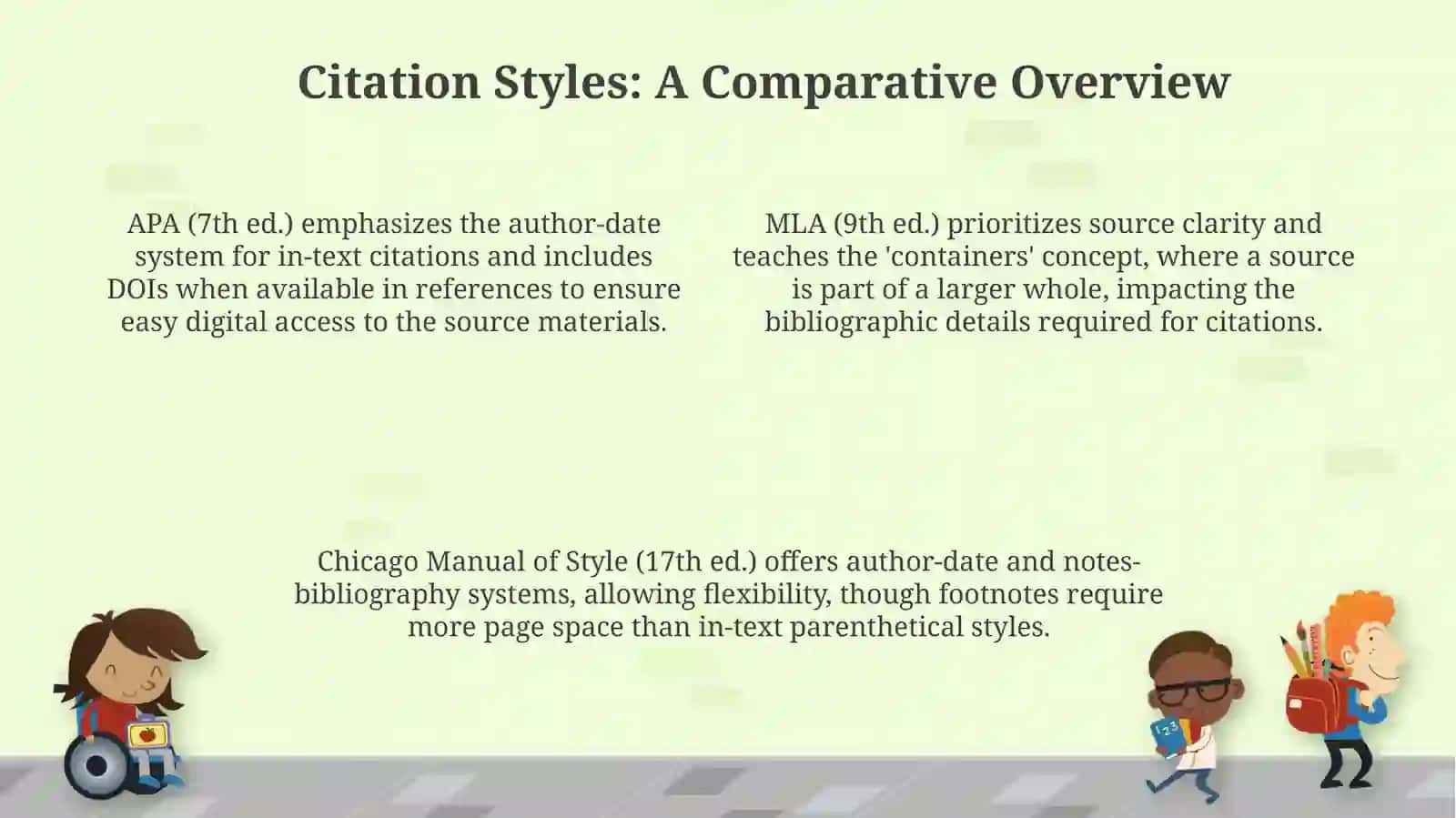 Citation practices and bibliographic referencing 4