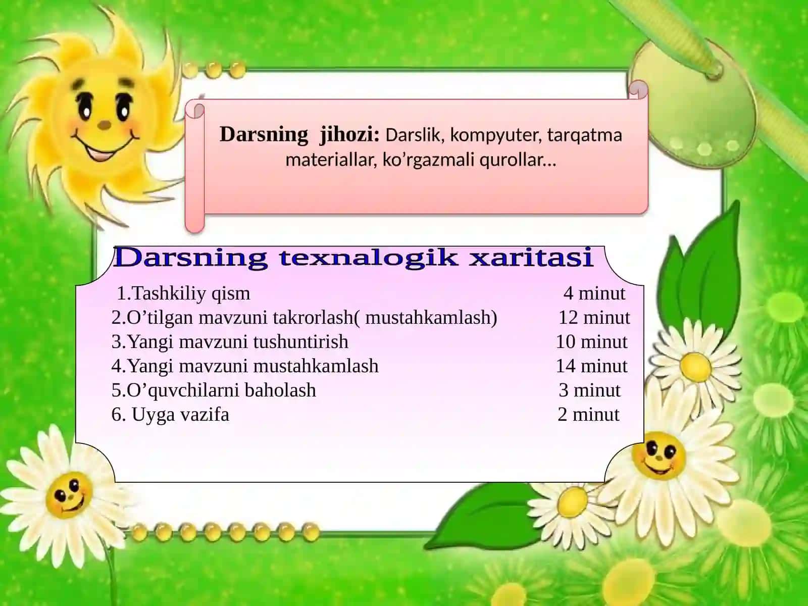 3-sinf Ona tili dars ishlanma. Hayvon nomlarini bildirgan otlar 4