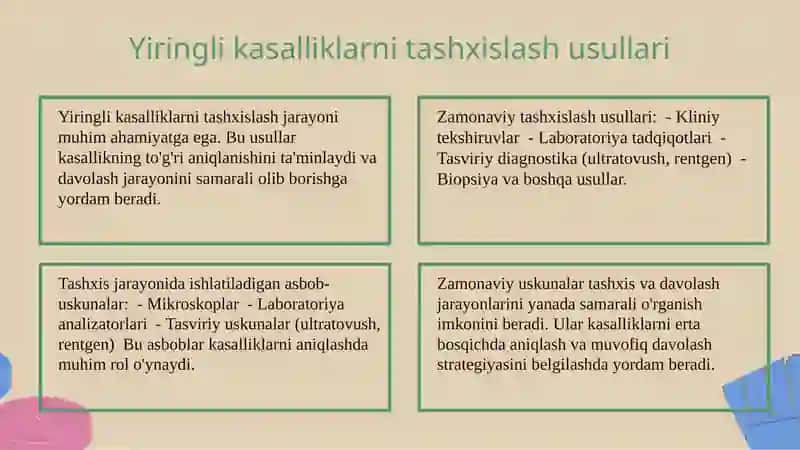 Yiringli kasalliklar: klinik manzara va tashxis usullari 4