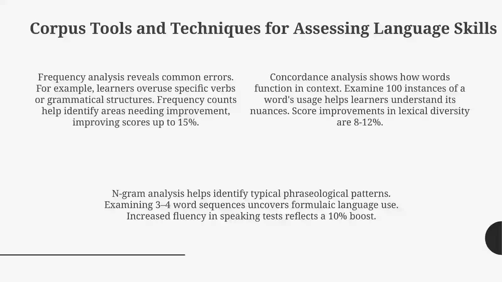 Corpus Linguistics in Assessing Language Skills 4