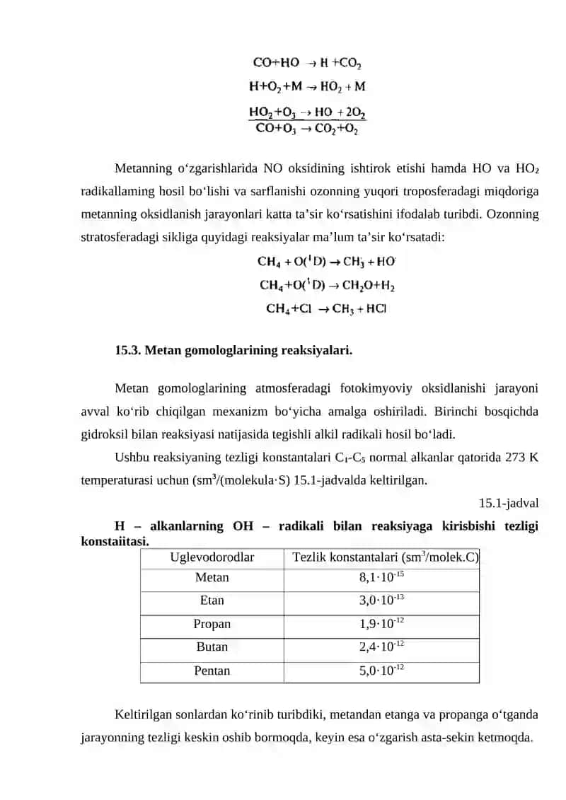 Metan gazining atmosferadagi kimyoviy o‘zgarishlari 4