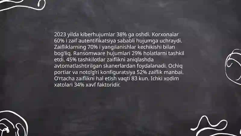 Kiberxavfsizlik asoslari 4