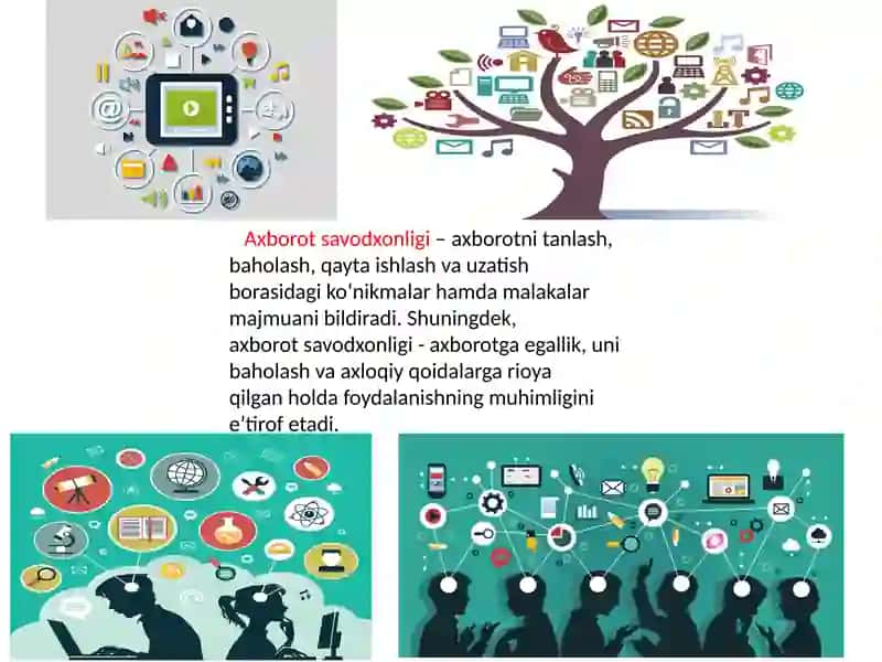 Mediasavodxonlik va axborot madaniyati fanining Predmeti va jamiyat taraqqiyoti 4