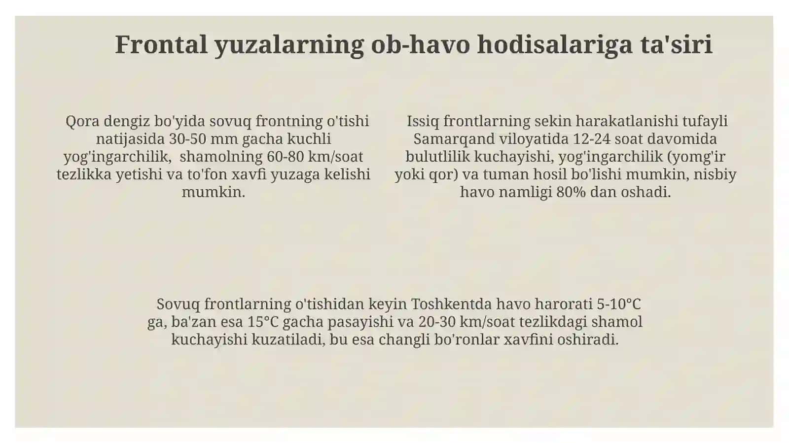 Havo frontlari 4