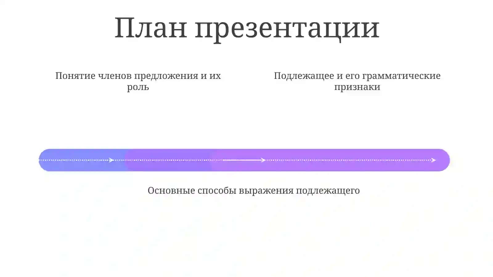 Члены предложения.Подлежащее 4