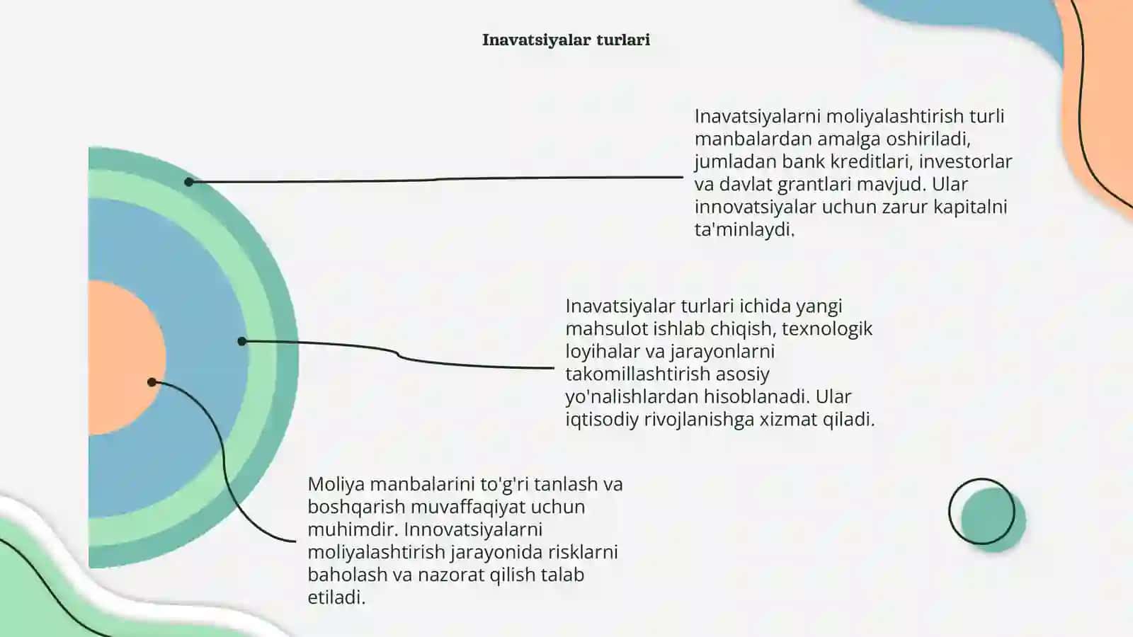 Inavatsiyalarni moliyalashtirish 4