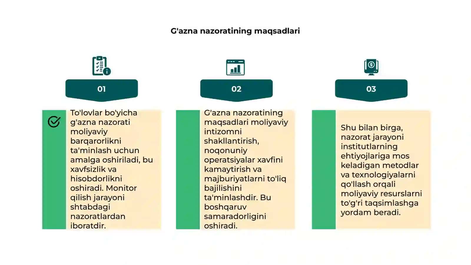 To'lovlar bo'yicha g'azna nazorati 4