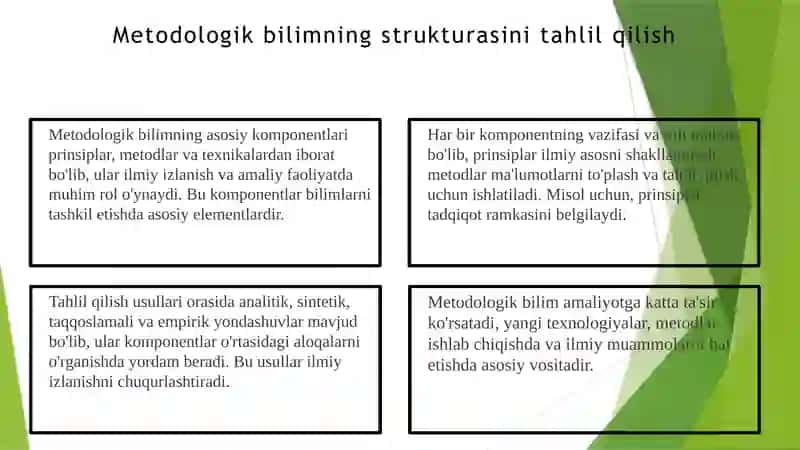 Metodologik bilimning ko'p darajali kontseptsiyasi 4