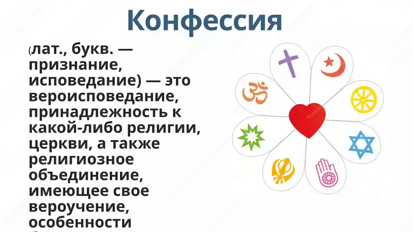 НОВЫЕ РЕЛИГИОЗНЫЕ УЧЕНИЯ И СЕКТЫ 4