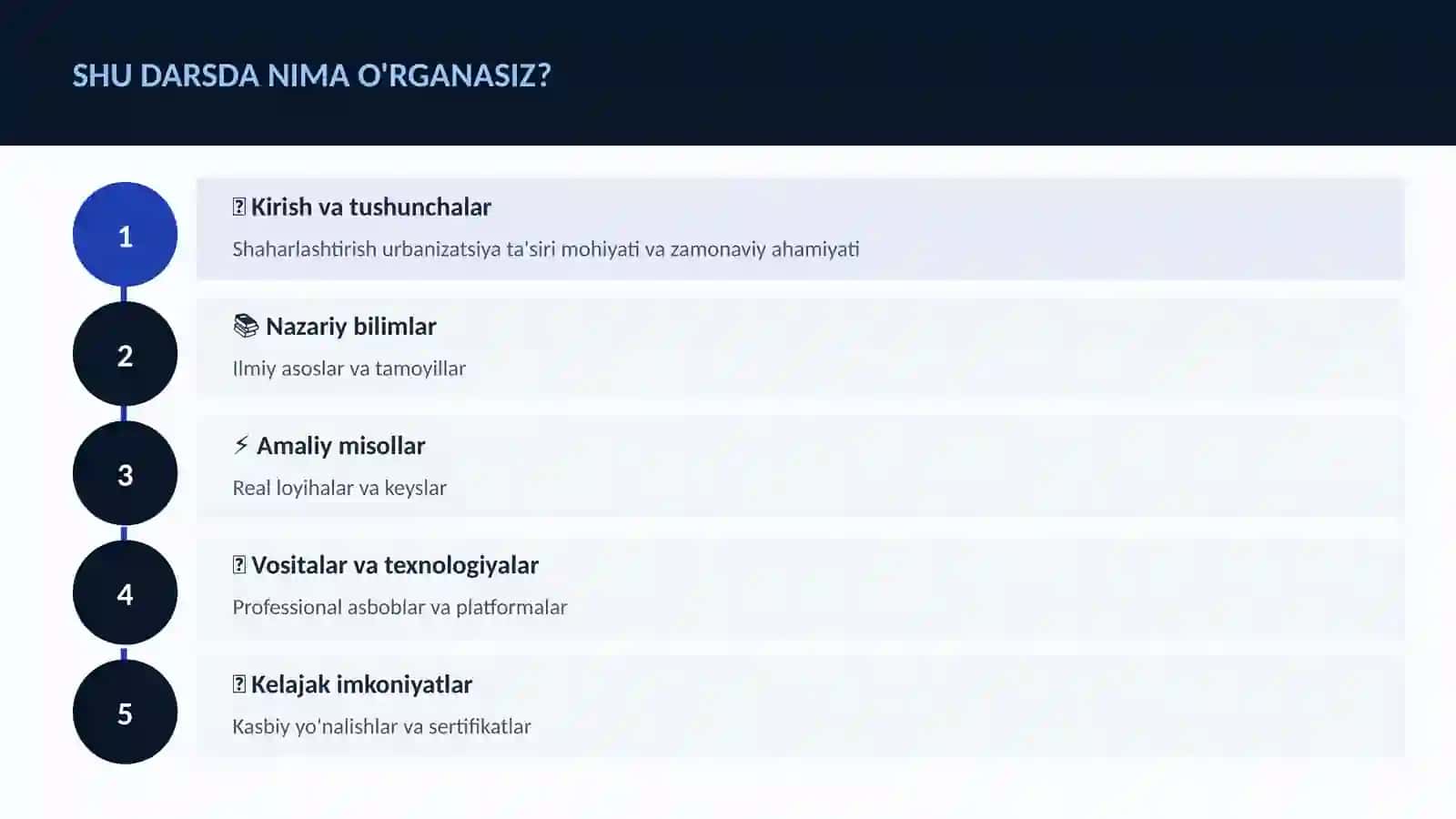 GEOGRAFIYA VA EKOLOGIYA Shaharlashtirish urbanizatsiya ta'siri 4