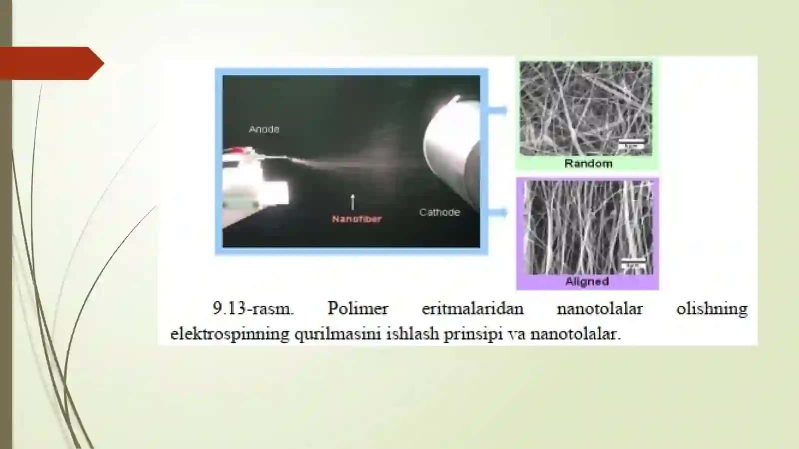 Nanotolalar olishda eng zamonaviy usullardan biri elektrospinning 4