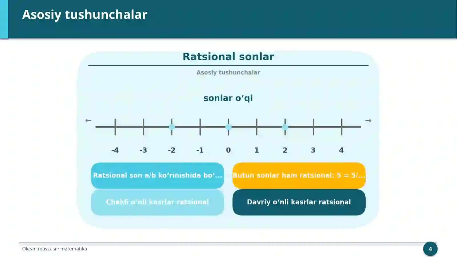 Ratsional sonlar 4