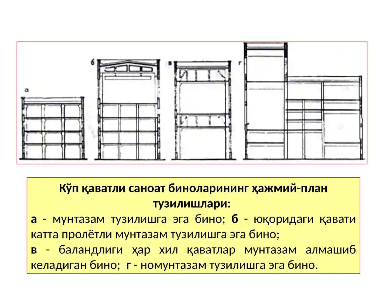 Кўп қаватли саноат биноларининг каркаслари 4