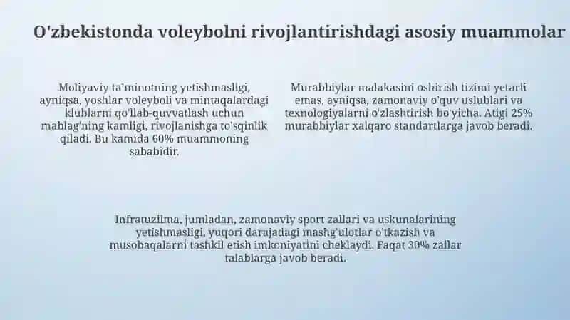 Jahon va Oʻzbekistonda voleybolni rivojlantirishning dolzarb muammolari 4