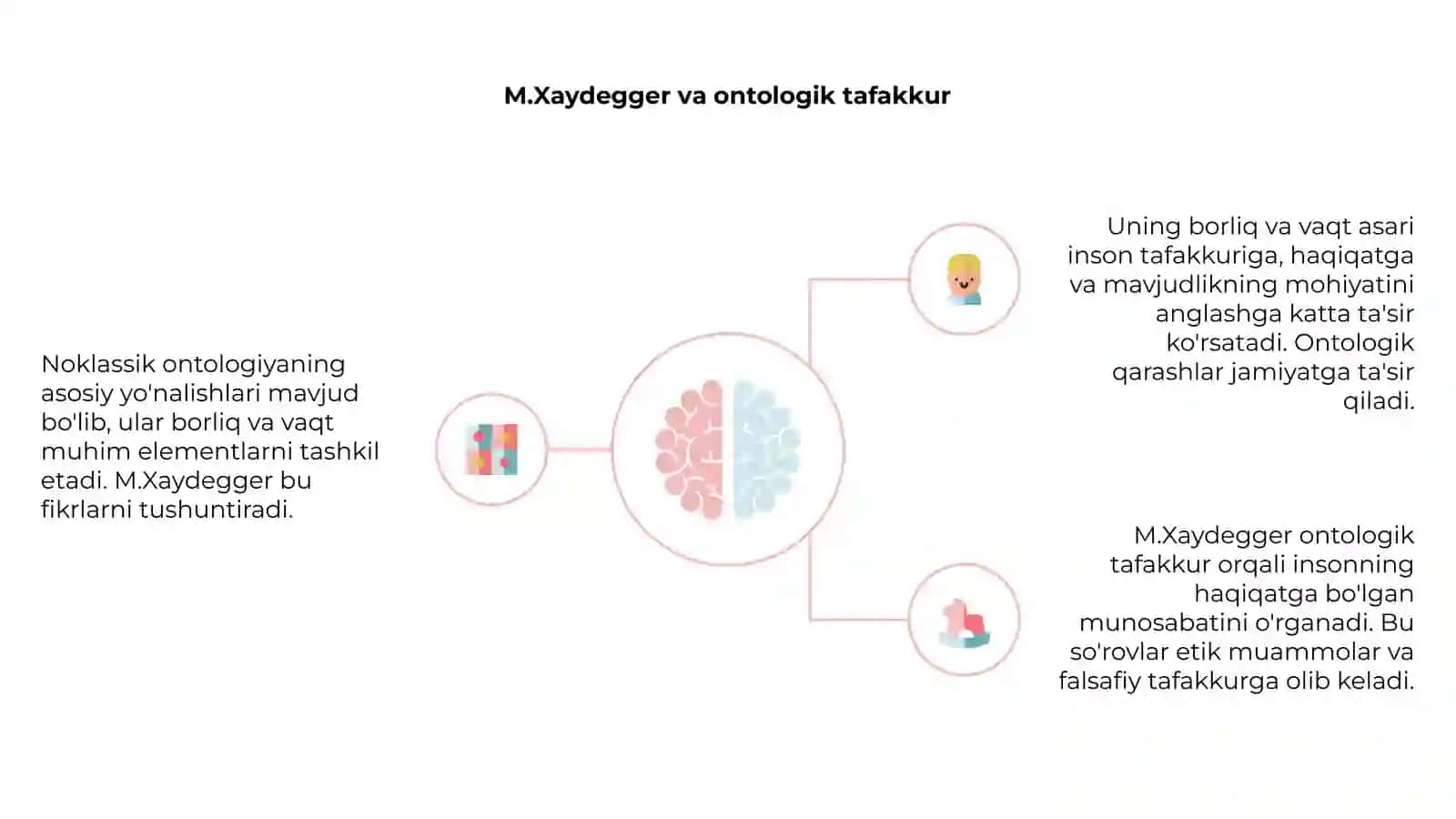 Noklassik ontologiyaning yo'nalishlari va mohiyati (M.Xaydeggerning Borliq va vaqt asari asosida) 4