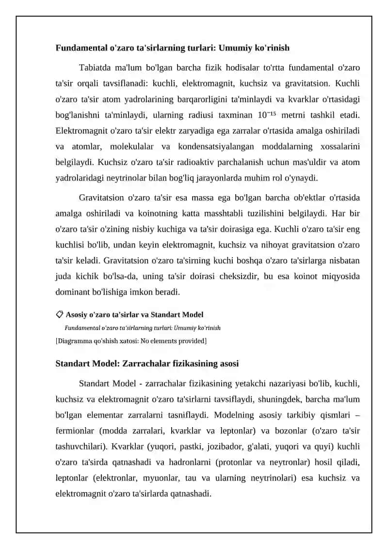 Fundamental ozaro tasirlar turlari.yagona maydon nazaryasi 4