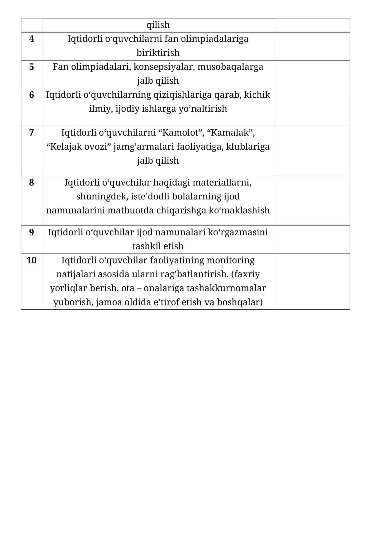 2-Sinf Iqtidorli o'zlashturuvchi Ona-tili va Matematikadan 34 soatlik yillik ish reja yangi 4