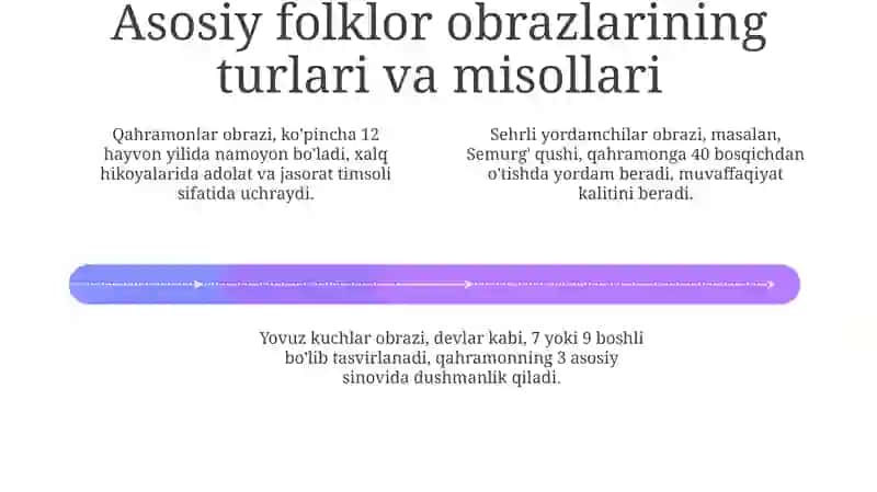 Xalq ogʻzaki ijodidagi anaʼanaviy obrazlar mavzusida taqdimot tayyorlash 4
