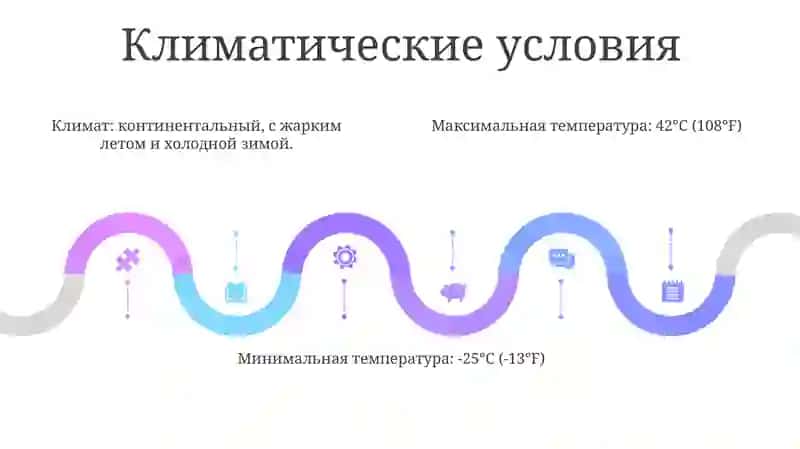 Мое Край Узбекистан 4