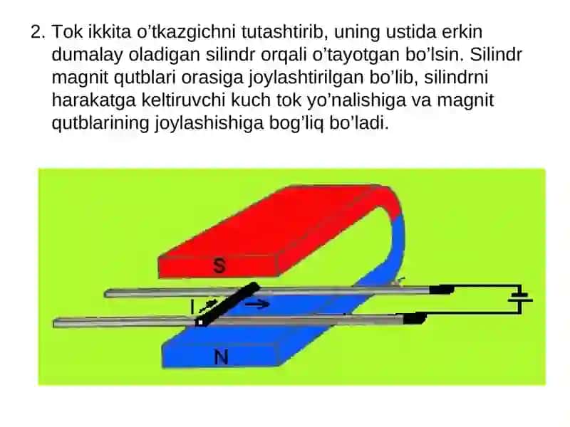 Magnit maydoniva Magnit tasirlari 4