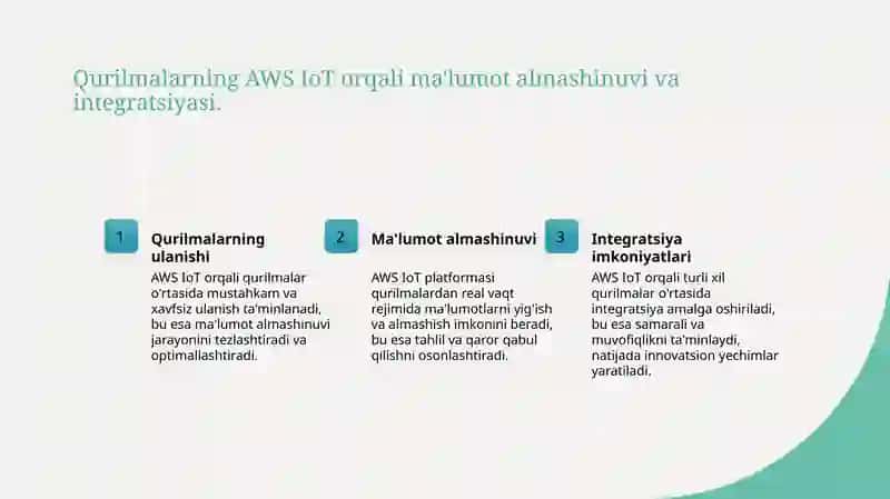 AWS IoT 4
