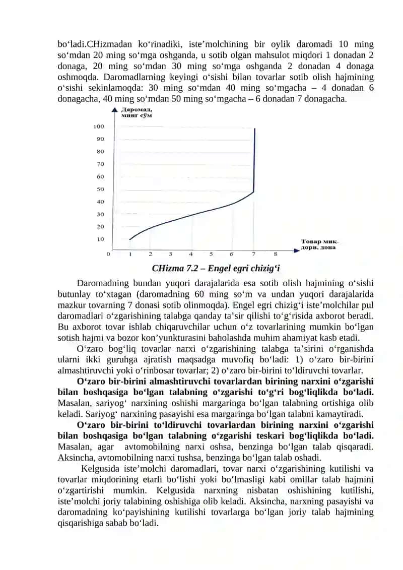 Talab va Taklif Nazariyasi 4