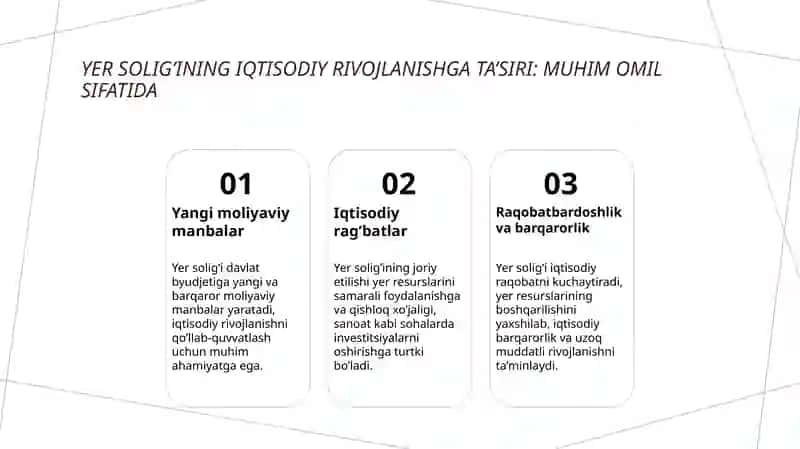 Yer solig’ining joriy etilishi va uning iqtisodiy mohiyati 4