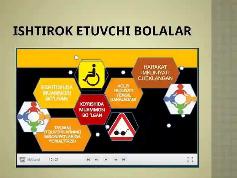Imkoniyati cheklangan bolalar turlari va ularni inklyuziv ta’limga jalb etish 4