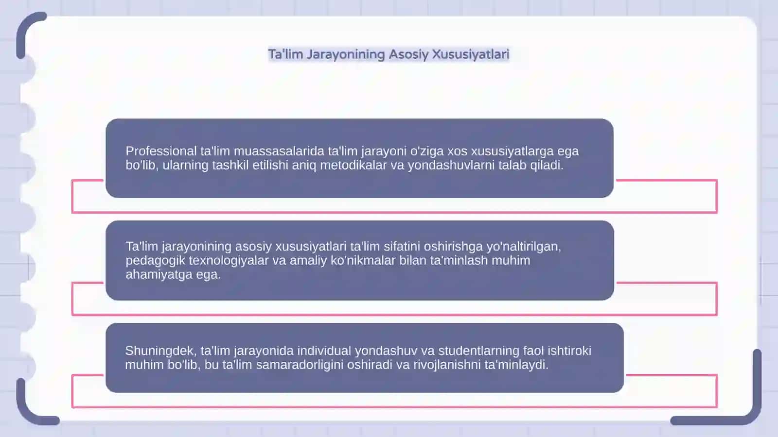 PROFESSIONAL TA'LIM MUASSASALARIDA TA'LIM JARAYONINING TASHKIL ETISHNING O'ZIGA XOS XUSUSIYATLARI 4