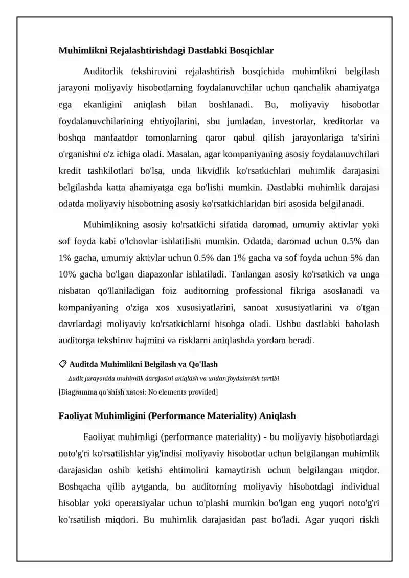 Muhimlik darajasini auditda qollash tartibi 4