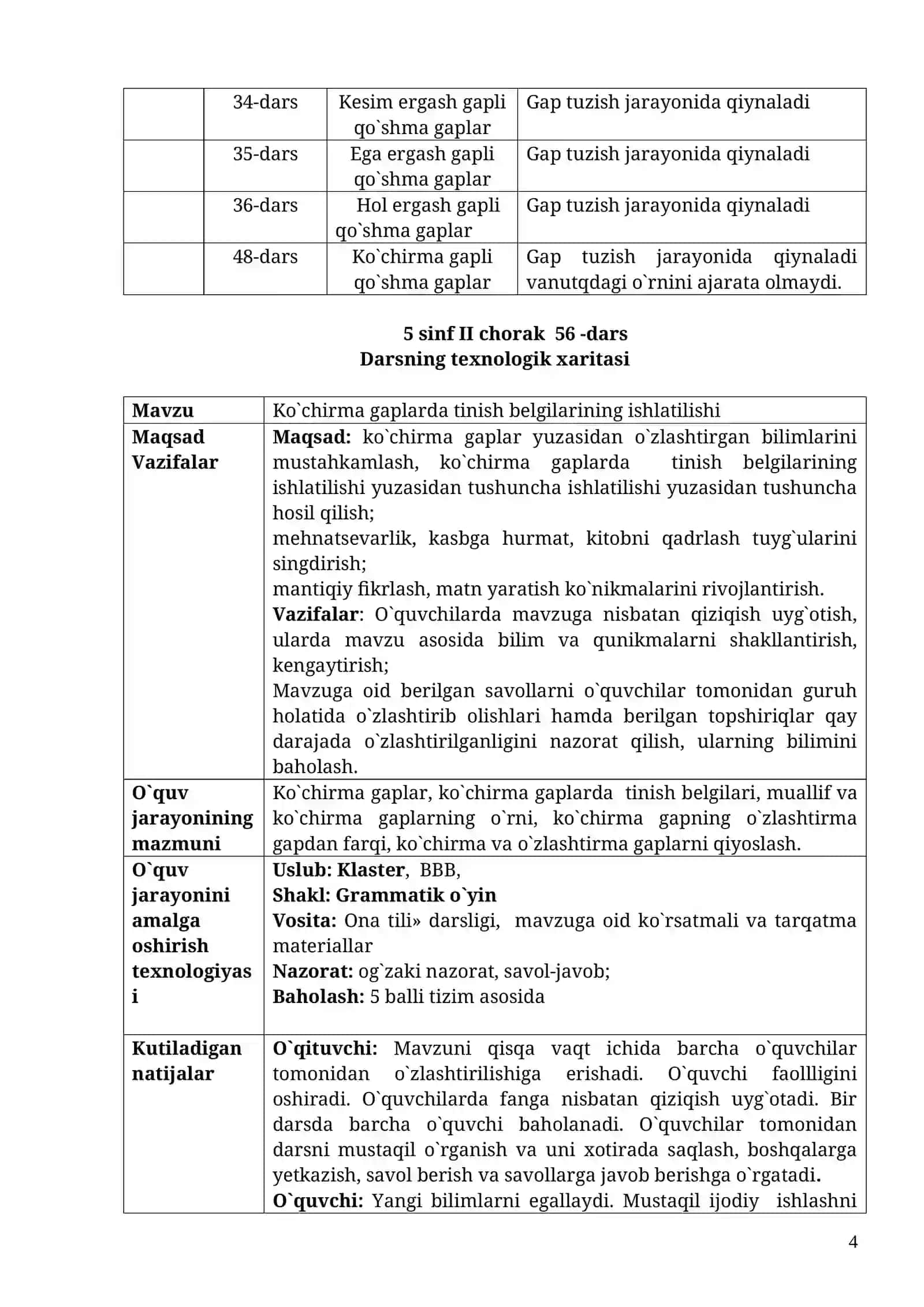 O`quv dasturi asosida tayyorlangan dars ishlanmalari 4