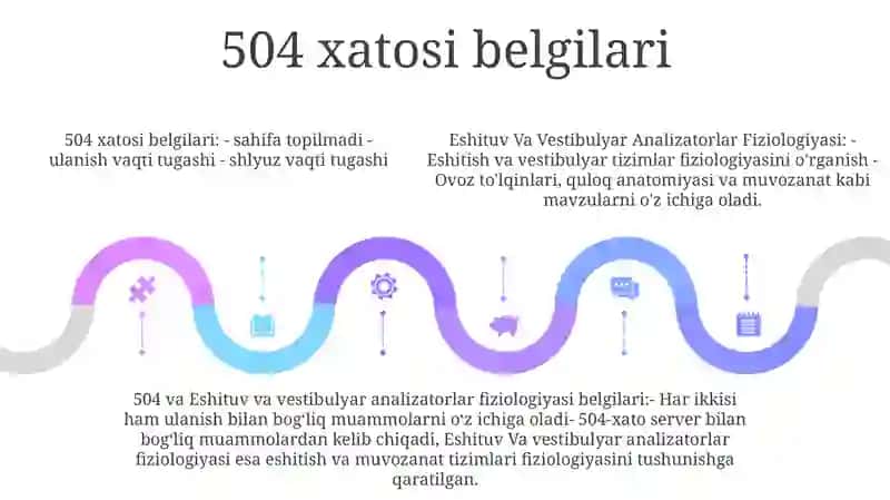Eshituv Va Vestibular Analizatorlar Fiziologiyasi 4
