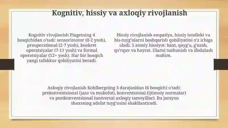 Shaxsining rivojlanishi qonuniyatlari 4