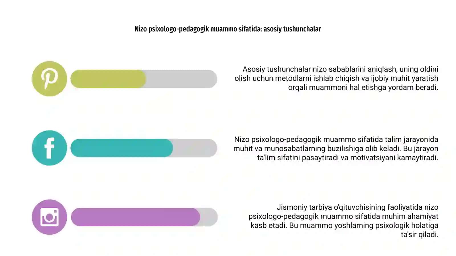 Jismoniy tarbiya o'qituvchisi faoliyatida nizo psixologo-pedagogik muammo sifatida 4