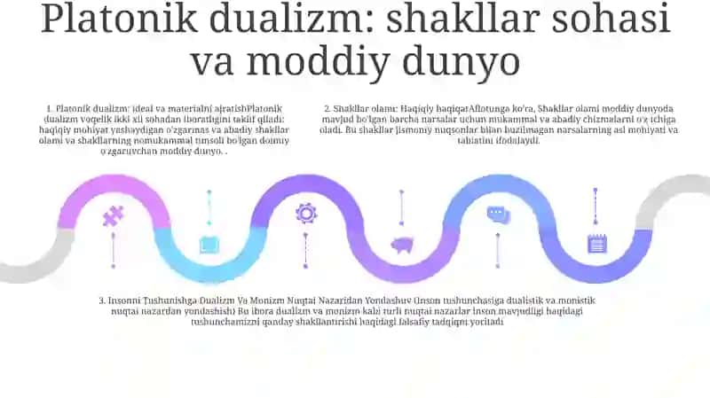 Dualizm va Monizm Nuqtai Nazaridan Yondashuv 4