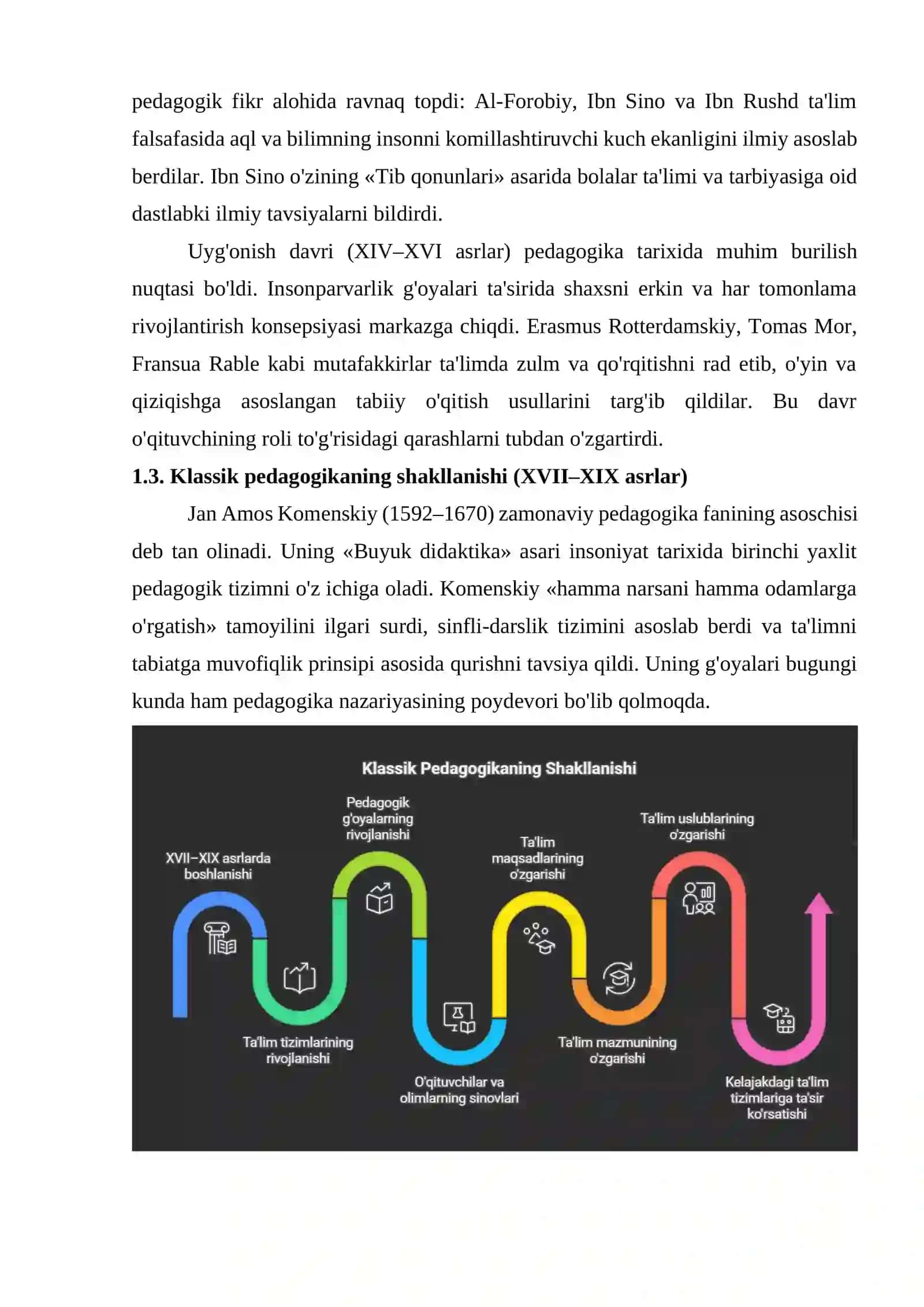 INSONIYAT TARAQQIYOTINING DASTLABKI BOSQICHLARIDA PEDAGOGIKANING VUJUDGA KELISHI VA RIVOJLANISH TARIXI 4