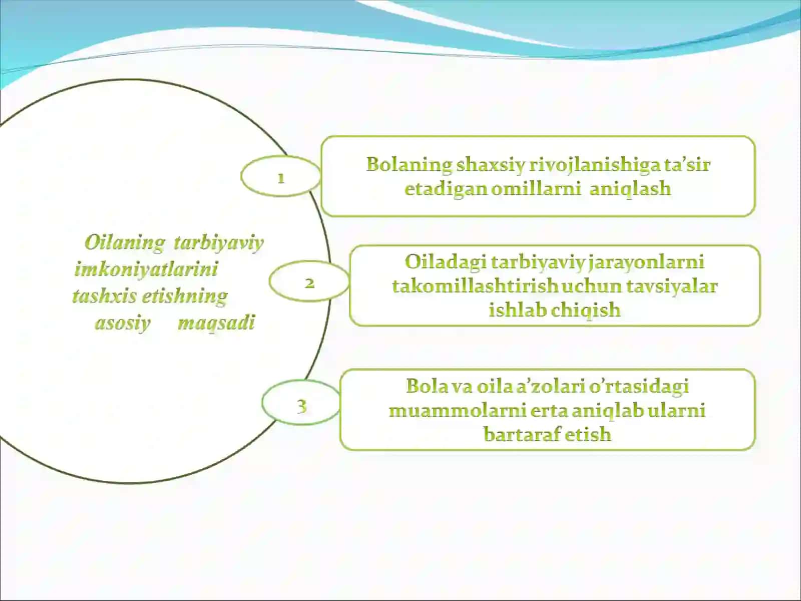Oilaning tarbiyaviy imkoniyatlarini tashxis etishning maqsad va vazifalari 4