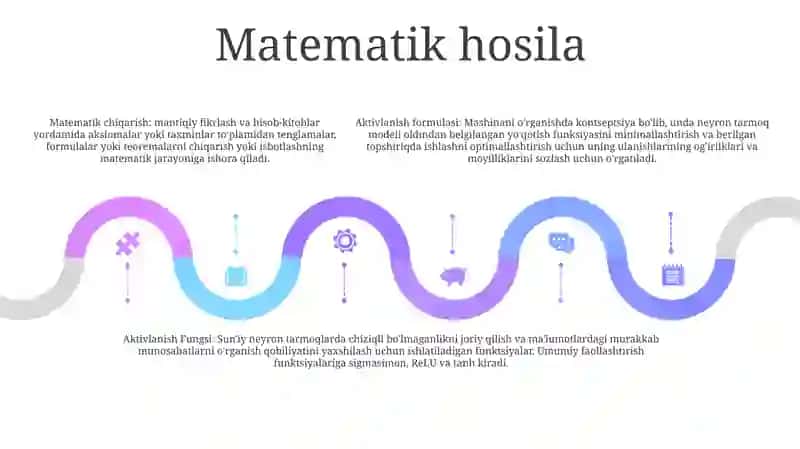 AktivlanishFormulasi 4
