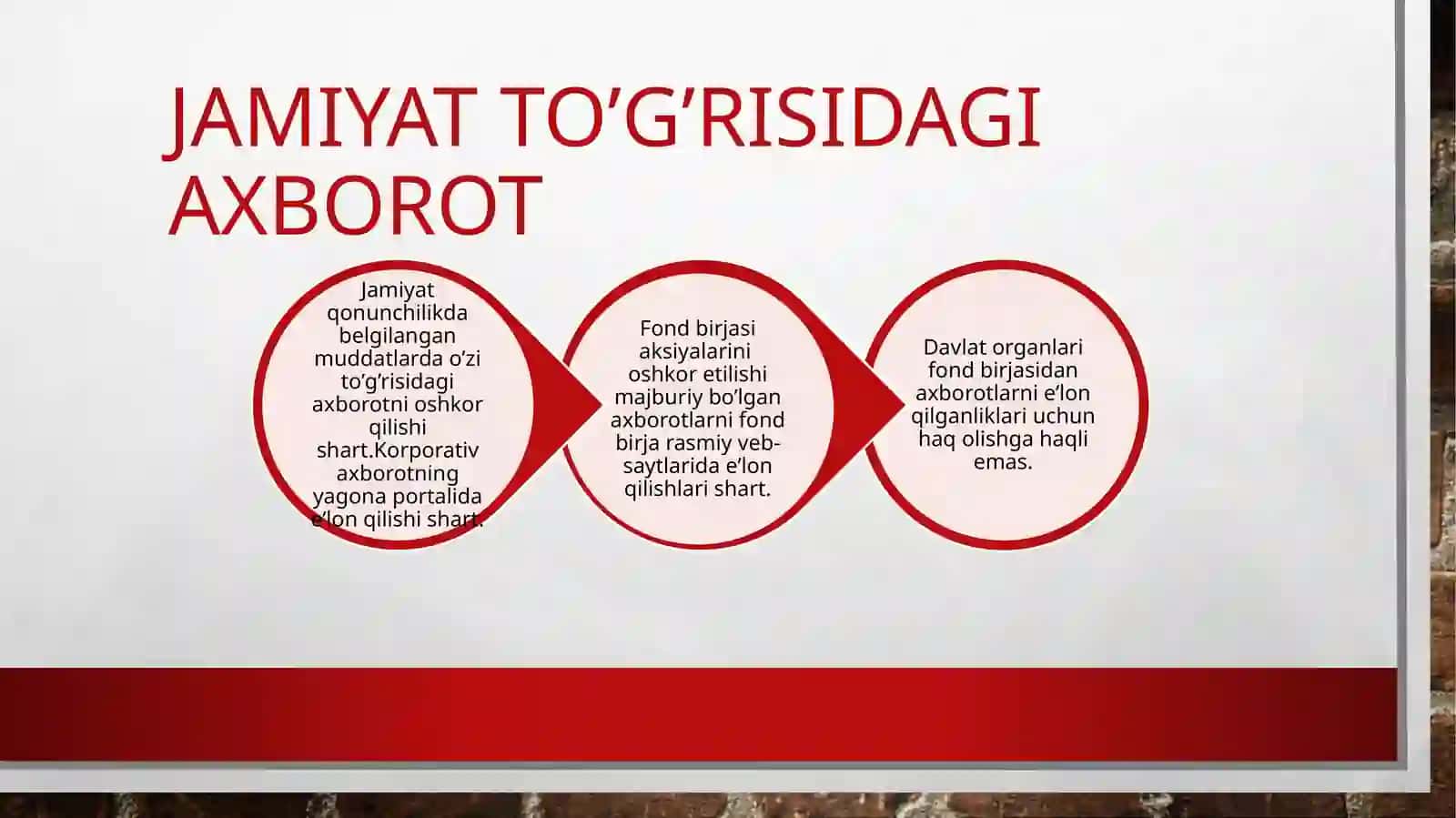 O’zbekiston respublikasi “aksiyadorlik  jamiyati to’g’risida’’gi qonuni (103-116 moddalari) 4