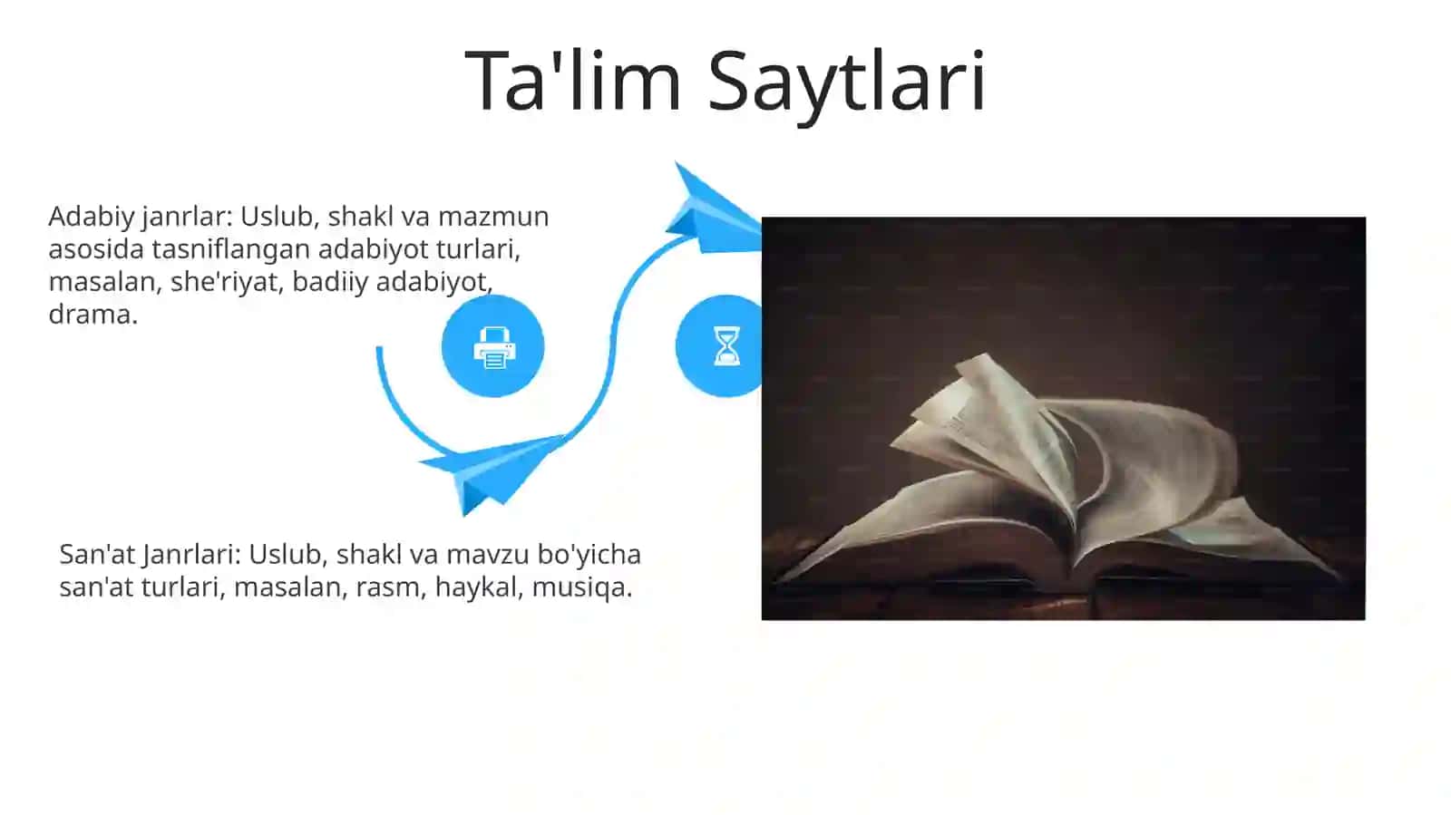 Internetdagi axborot resurslarrining turlari( adabiy va badiiy janrlar) 4