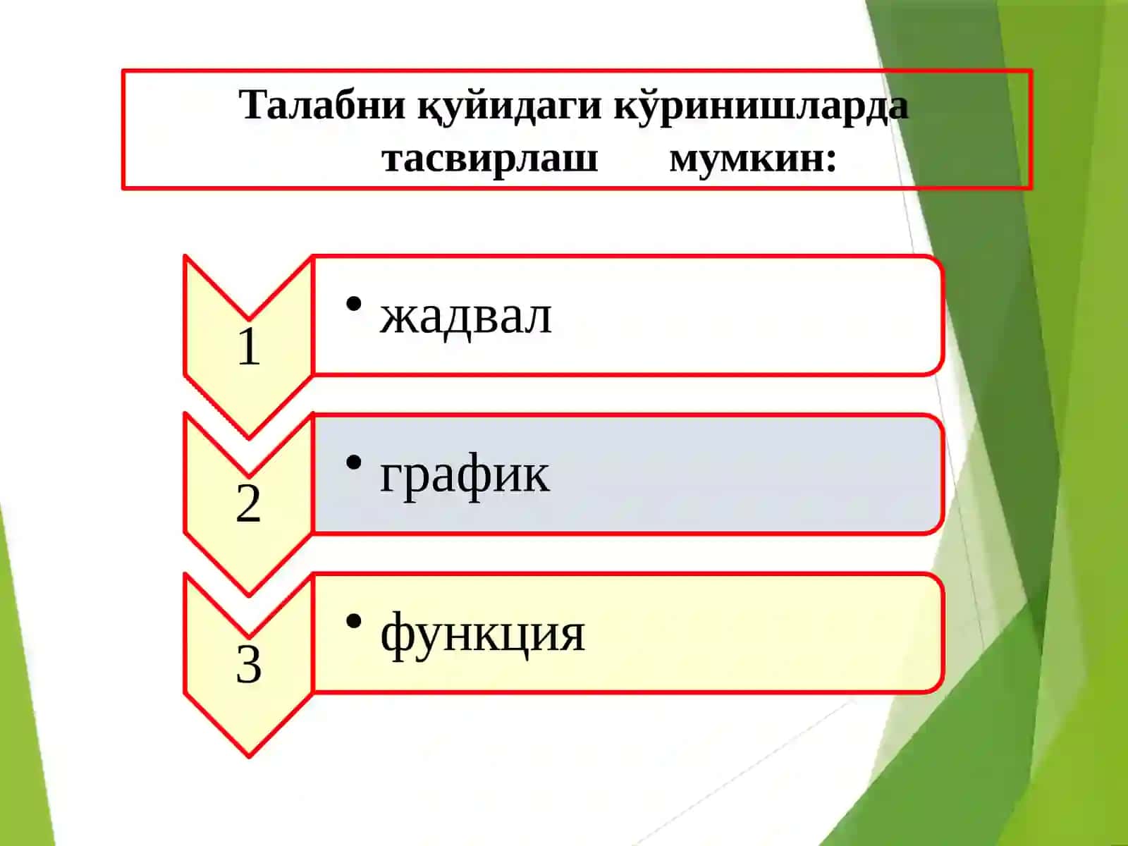 3-mavzu. Talab va taklif tahlili asoslari 4