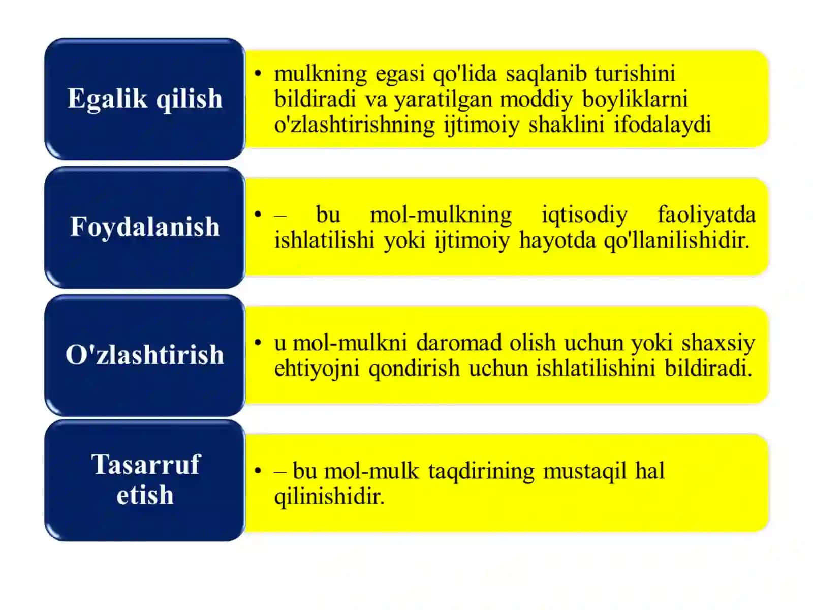 MULKCHILIK MUNOSABATLARI 4