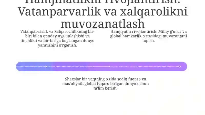 Vatanparvarlik va baynalminalik tarbiyasi 4
