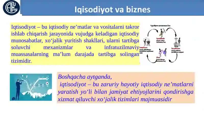 Iqtisodiyot va biznes faniga kirish 4