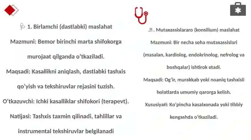 Maslahat turlari va kommunikatsiya toʻsiqlari 4