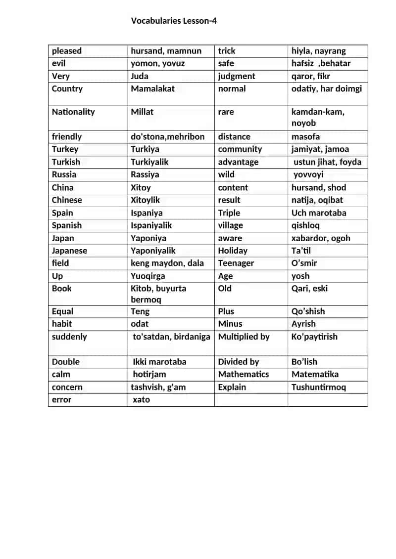 Vocabularies 4