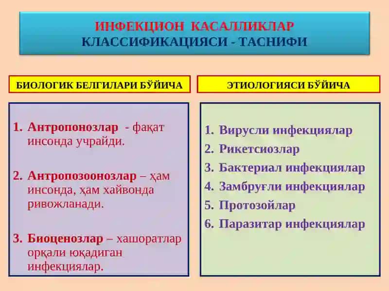 Инфекцион касалликлар 4